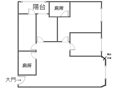 社區圖片