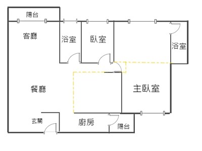 社區圖片