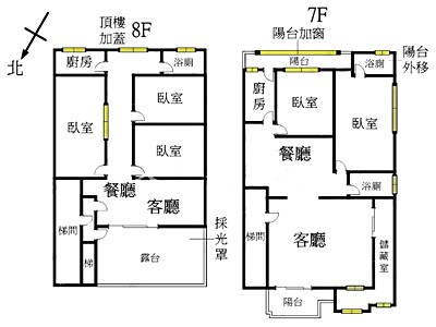 社區圖片