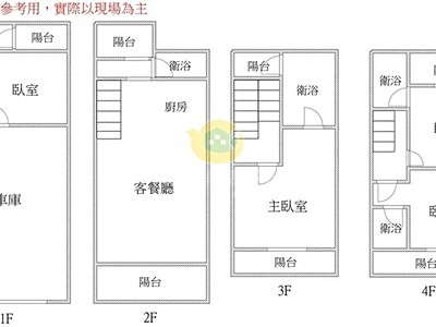 社區圖片