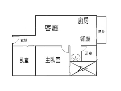 社區圖片