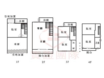 社區圖片