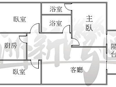 社區圖片