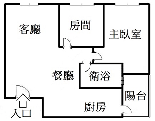 社區圖片