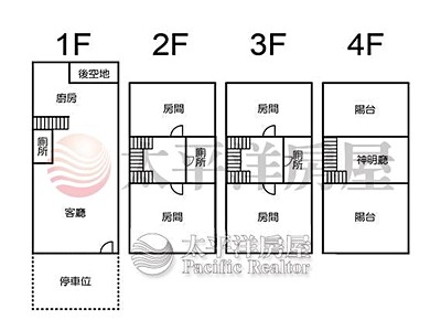 社區圖片