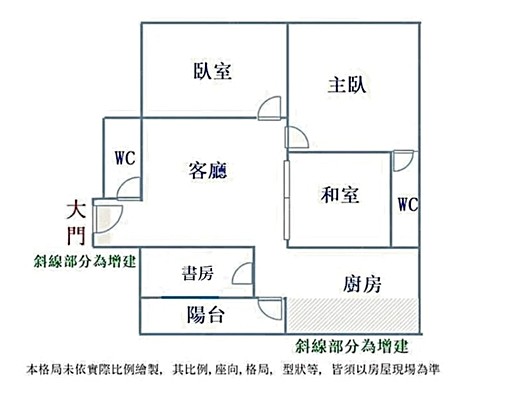 社區圖片