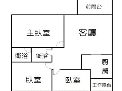 社區圖片