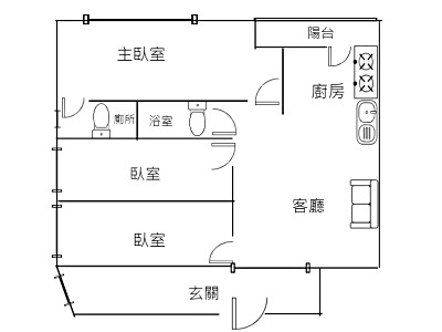 社區圖片