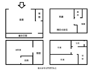 社區圖片