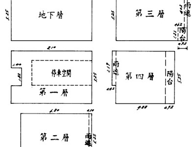 社區圖片