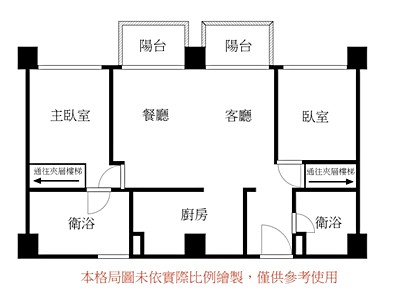 社區圖片