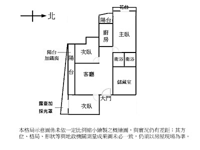 社區圖片