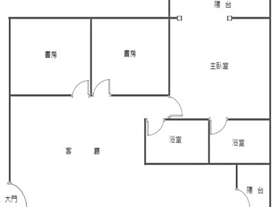 社區圖片