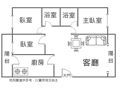 社區圖片