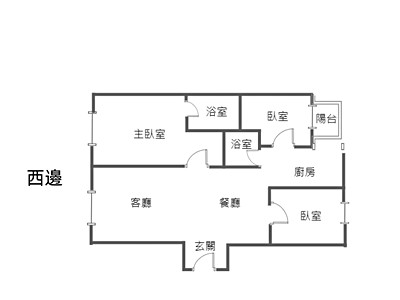 社區圖片