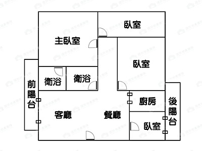 社區圖片