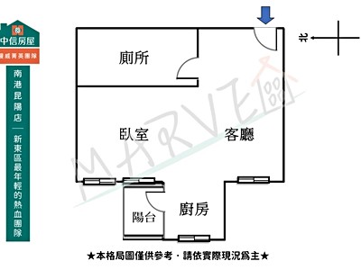 社區圖片