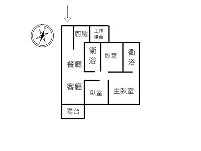 社區圖片