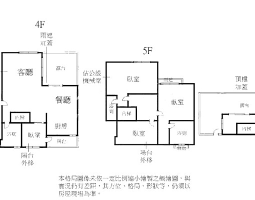 社區圖片