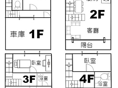 社區圖片