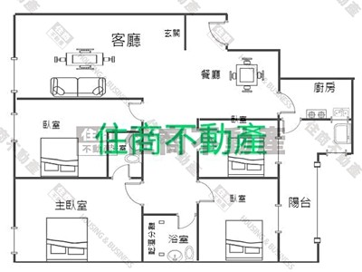 社區圖片