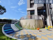 樂善二路強強!遠雄新未來3..