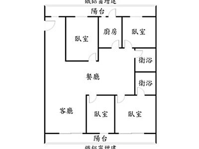 社區圖片