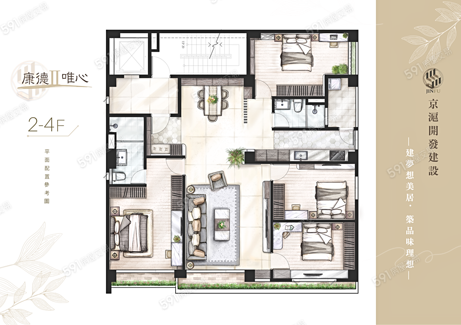 康德唯心格局圖