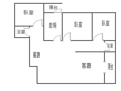 社區圖片