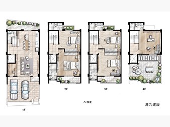 社區格局圖