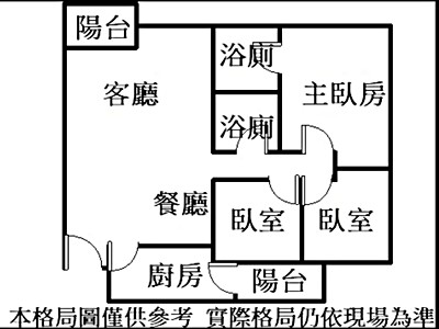 社區圖片