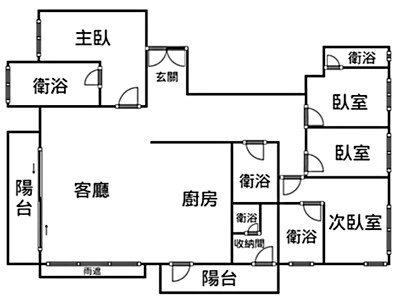 社區圖片