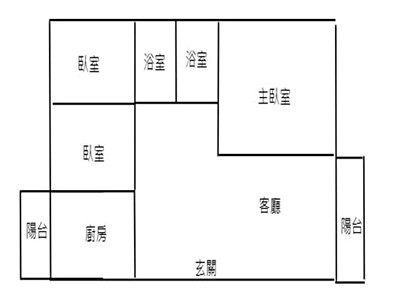 社區圖片