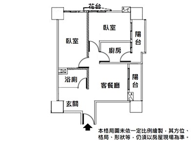 社區圖片