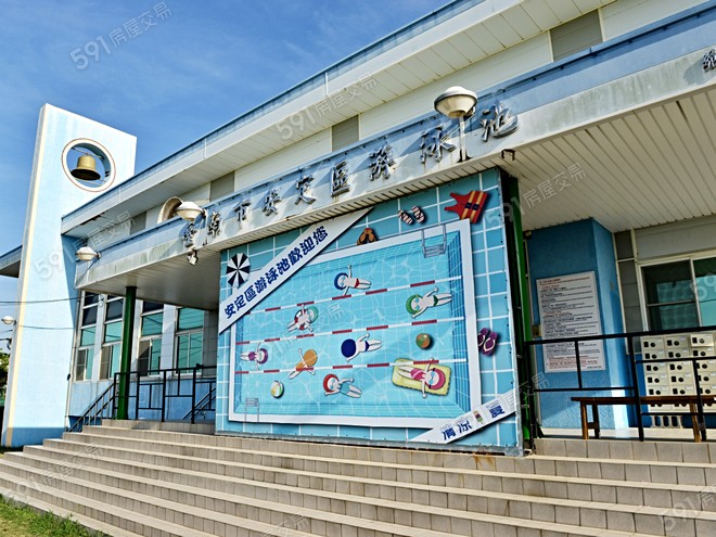 環境圖