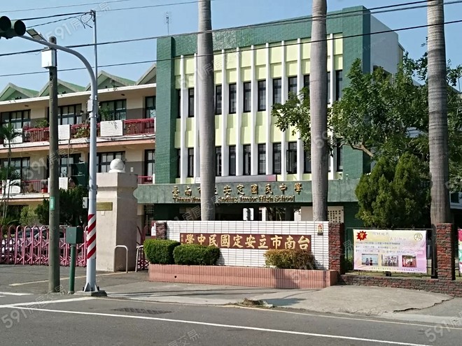 環境圖