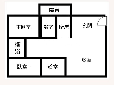 社區圖片