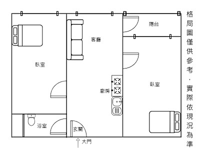 社區圖片