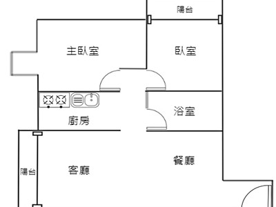 社區圖片