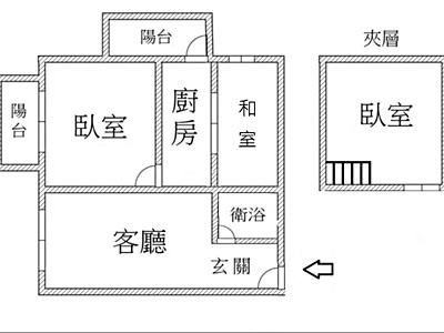 社區圖片