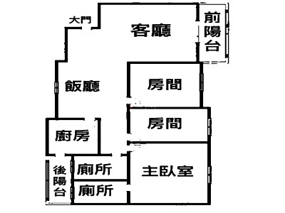 社區圖片