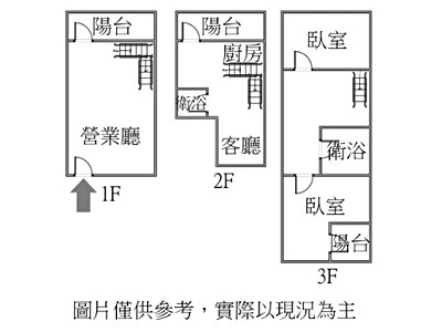 社區圖片