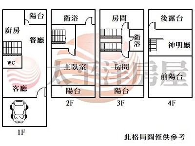 社區圖片