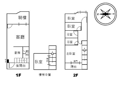 社區圖片