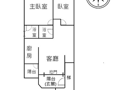 社區圖片