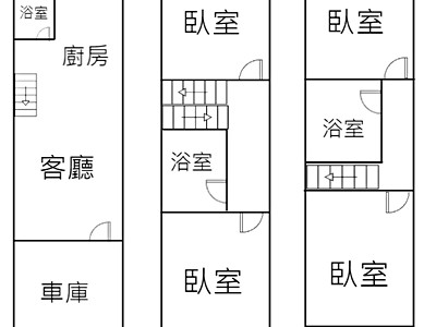 社區圖片