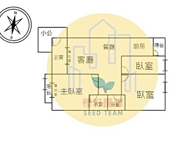 社區圖片