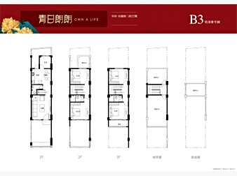 社區格局圖