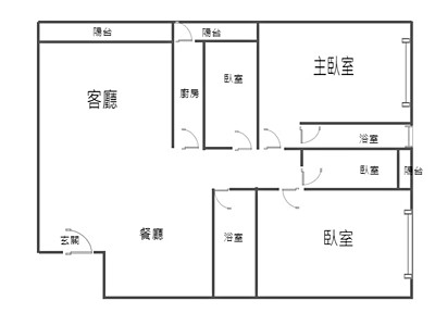 社區圖片