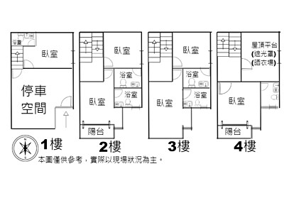 社區圖片